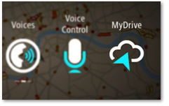 Paramètres MyDrive